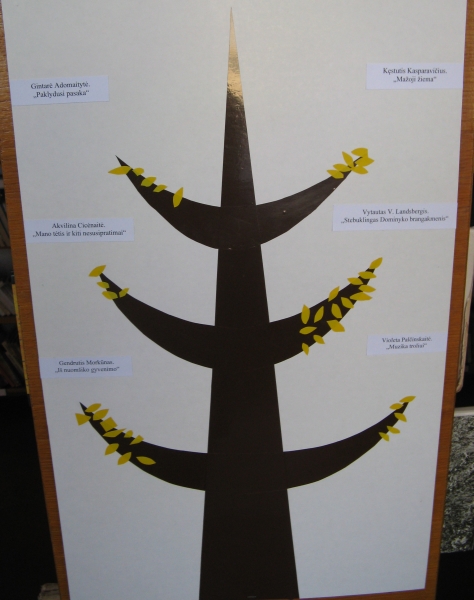 Už patikusius kūrinius balsavome aplikuotame medyje